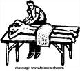 Logo Massage Gruppe